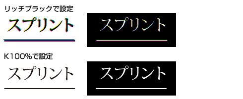 リッチ不具合イメージ