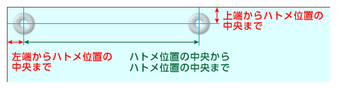 ハトメ指示の仕方