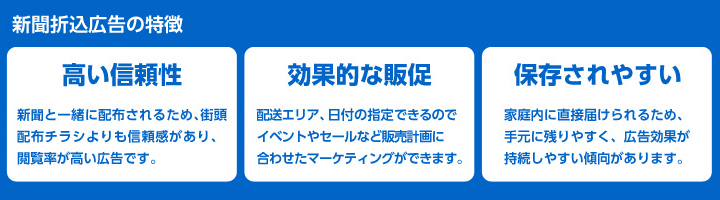 新聞折込広告の特徴