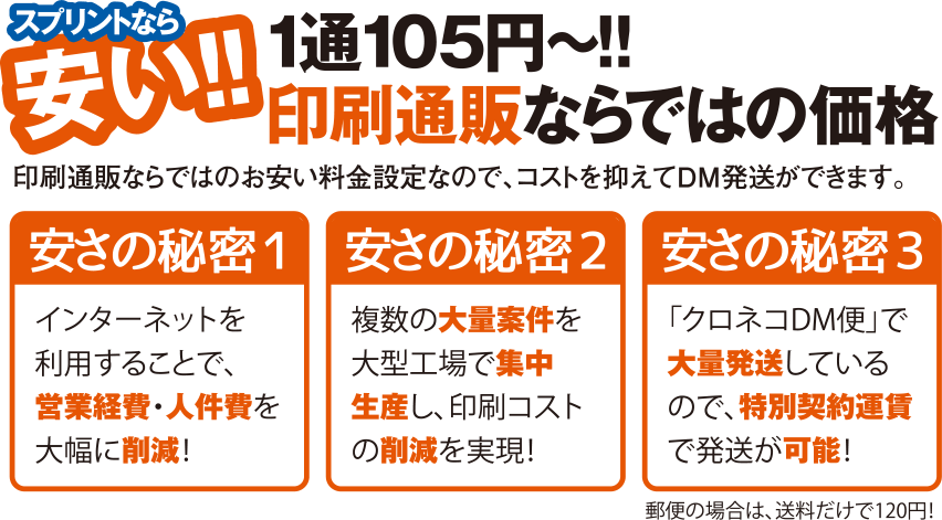 スプリントなら安い!!1通105円〜!!印刷通販ならではの価格