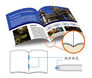 小部数／中綴じ冊子印刷