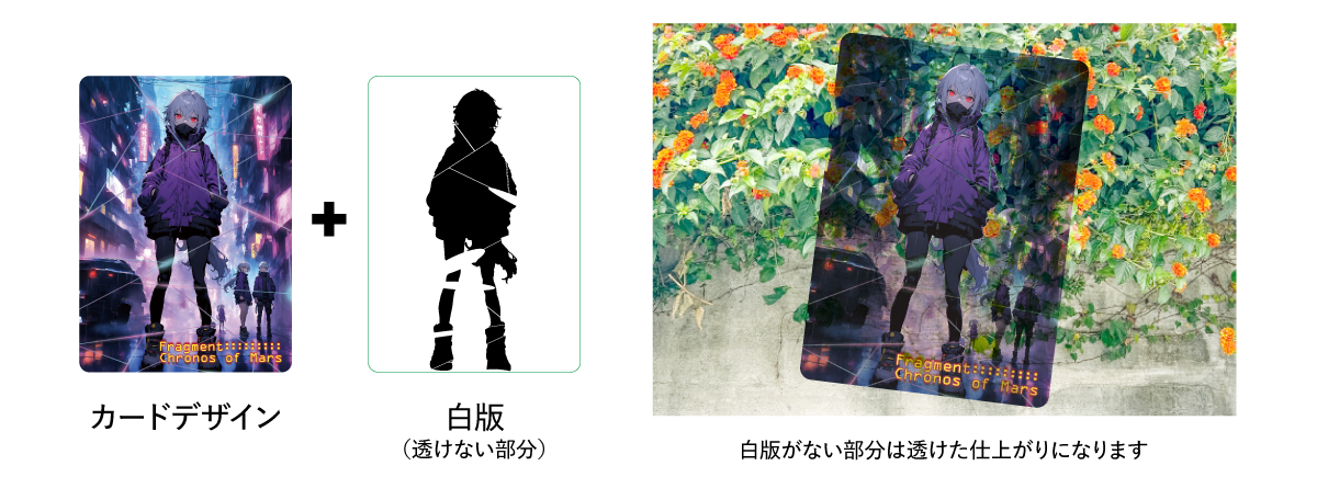 白版（白引き）の使い分け