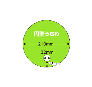 うちわ印刷 オリジナルうちわが最短3日後出荷 ネット印刷なら スプリント お急ぎ 即日発送の印刷会社