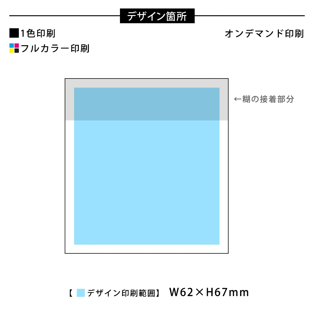 オリジナルふせん5