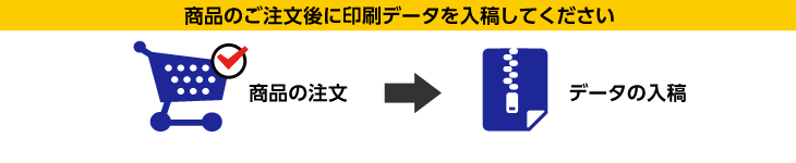 印刷データの入稿は商品の注文完了後にご対応いただきます。