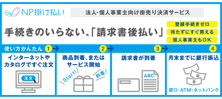 申し込み不要の後払いサービス