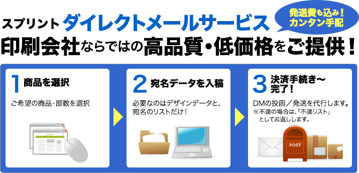 DM発送代行の「スプリントダイレクトメールサービス」なら最短３営業日後発送