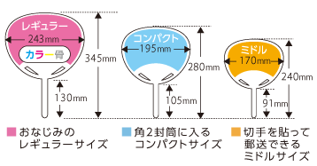 スプリントのオリジナルうちわ印刷は短納期 スピード納品 スプリントのオリジナルうちわ印刷は短納期 スピード納品