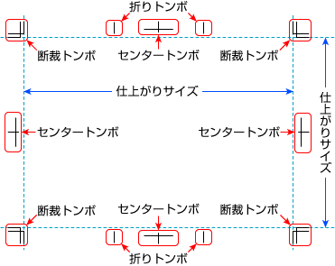 トンボ