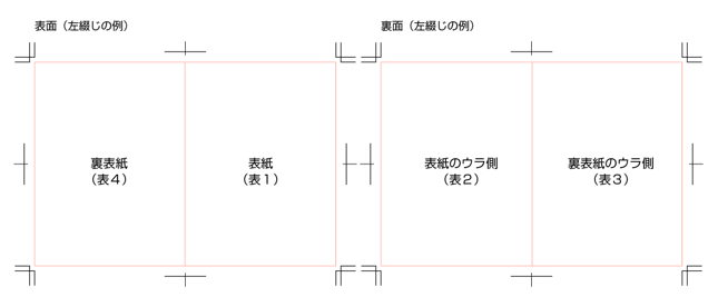 表紙＋裏表紙