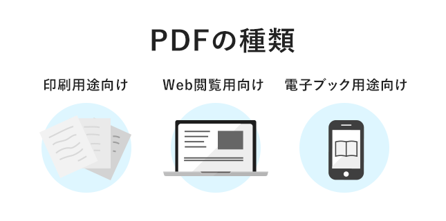 PDFの基礎