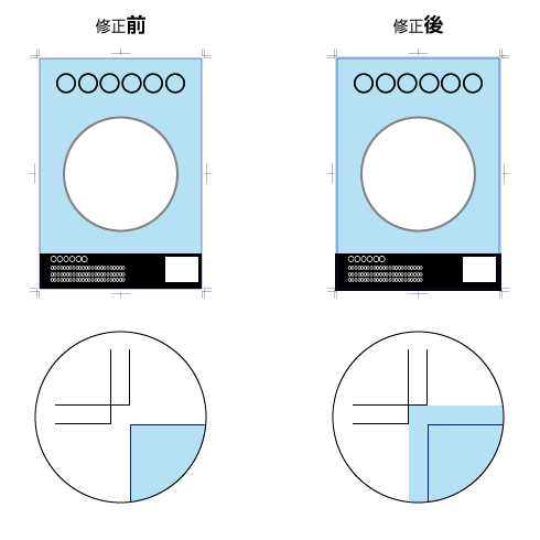 塗り足し作成