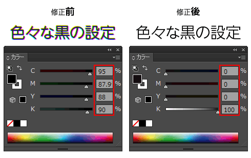 リッチブラック修正