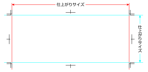 仕上がりサイズ