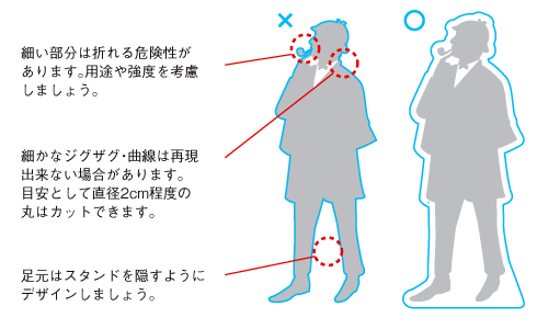 等身大パネルカットパス