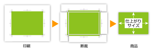 仕上がりイメージ