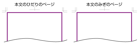 その他の本文の設定