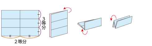DM折（外三つ折り）