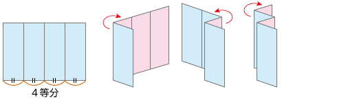 外4つ折