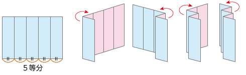 外5つ折