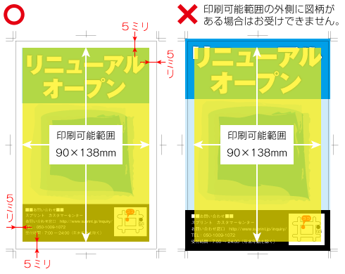 郵便はがき印刷範囲