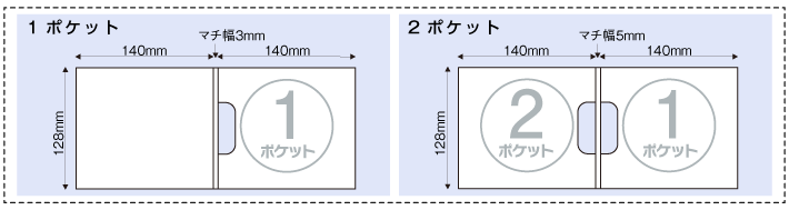 CD / DVDジャケット印刷 | ネット印刷のスプリント