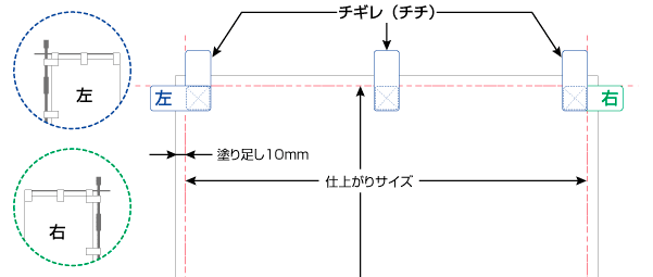 のぼり印刷