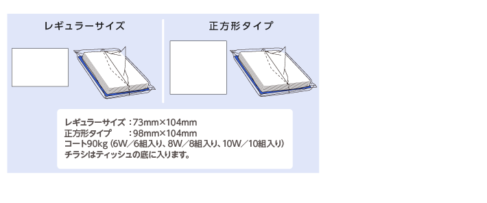 ポケットティッシュの仕様説明