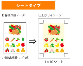 シールシート仕上がり