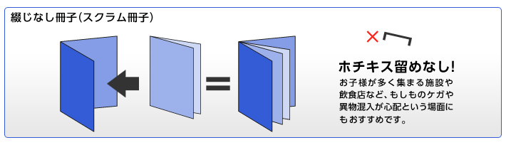 ホチキスを使用しないで製本する 綴じなし冊子 スクラム製本 ネット印刷なら スプリント お急ぎ 即日発送の印刷会社