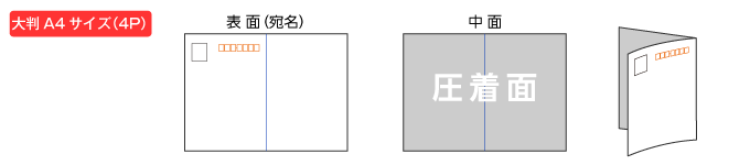 デジタル印刷大判A4サイズ4P