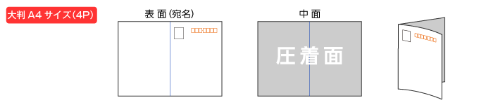 大判A4サイズ4P