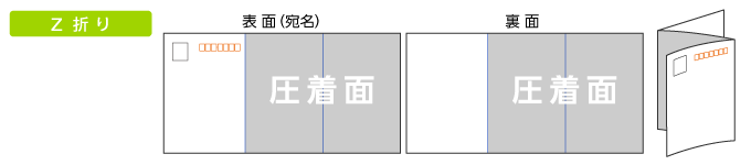 デジタル印刷Z折り