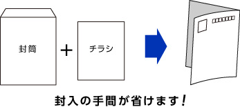 圧着はがきの商品イメージとメリット
