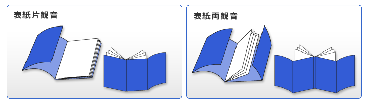 観音表紙の説明